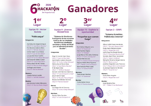 interpolitecnicos